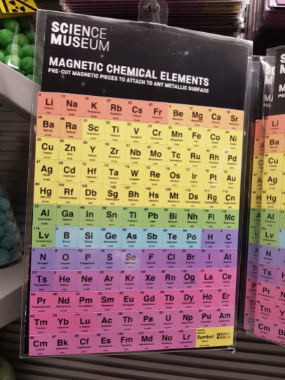 The periodic table made easy! (£10.00)